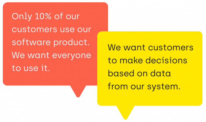 Two quotes, the first reading 'Only 10% of our customers use our software product. We want everyone to use it.' The second quote reads 'We want customers to make decisions based on data from our system'